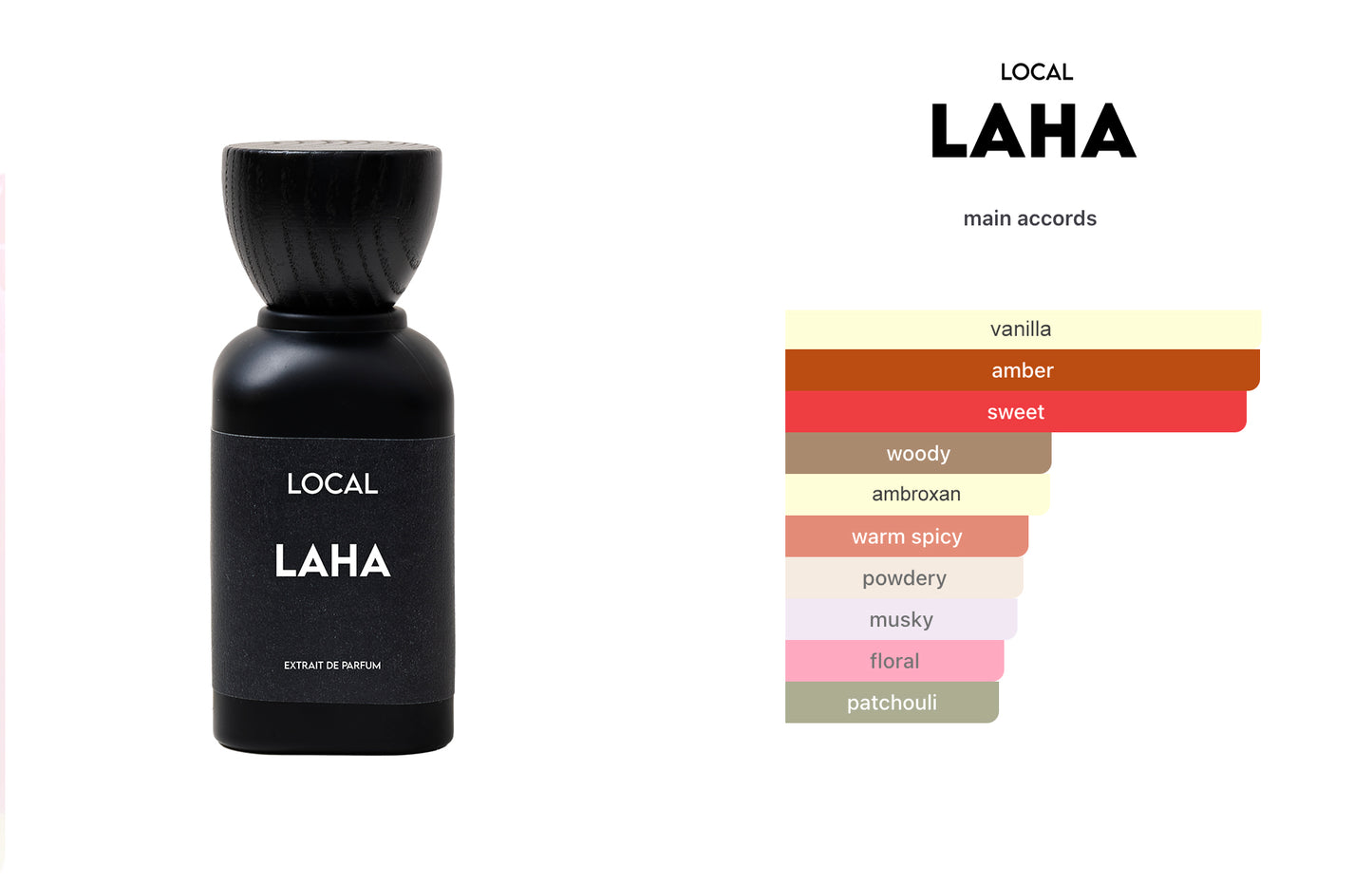 LAHA - Extrait de Parfum by LOCAL