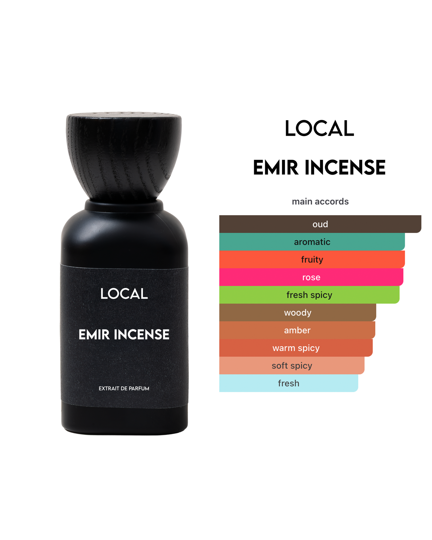 Emir Incense – Extrait de Parfum 50ml